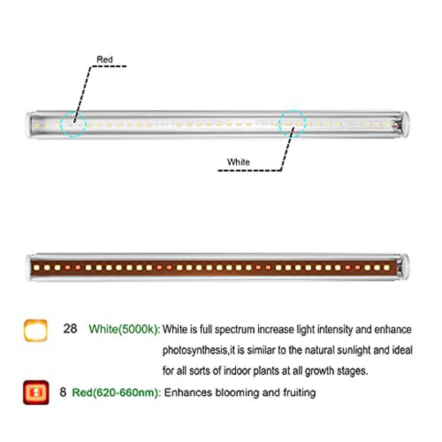 LED Grow Light Bars for Indoor - огляд і ціна Grow Light Led
