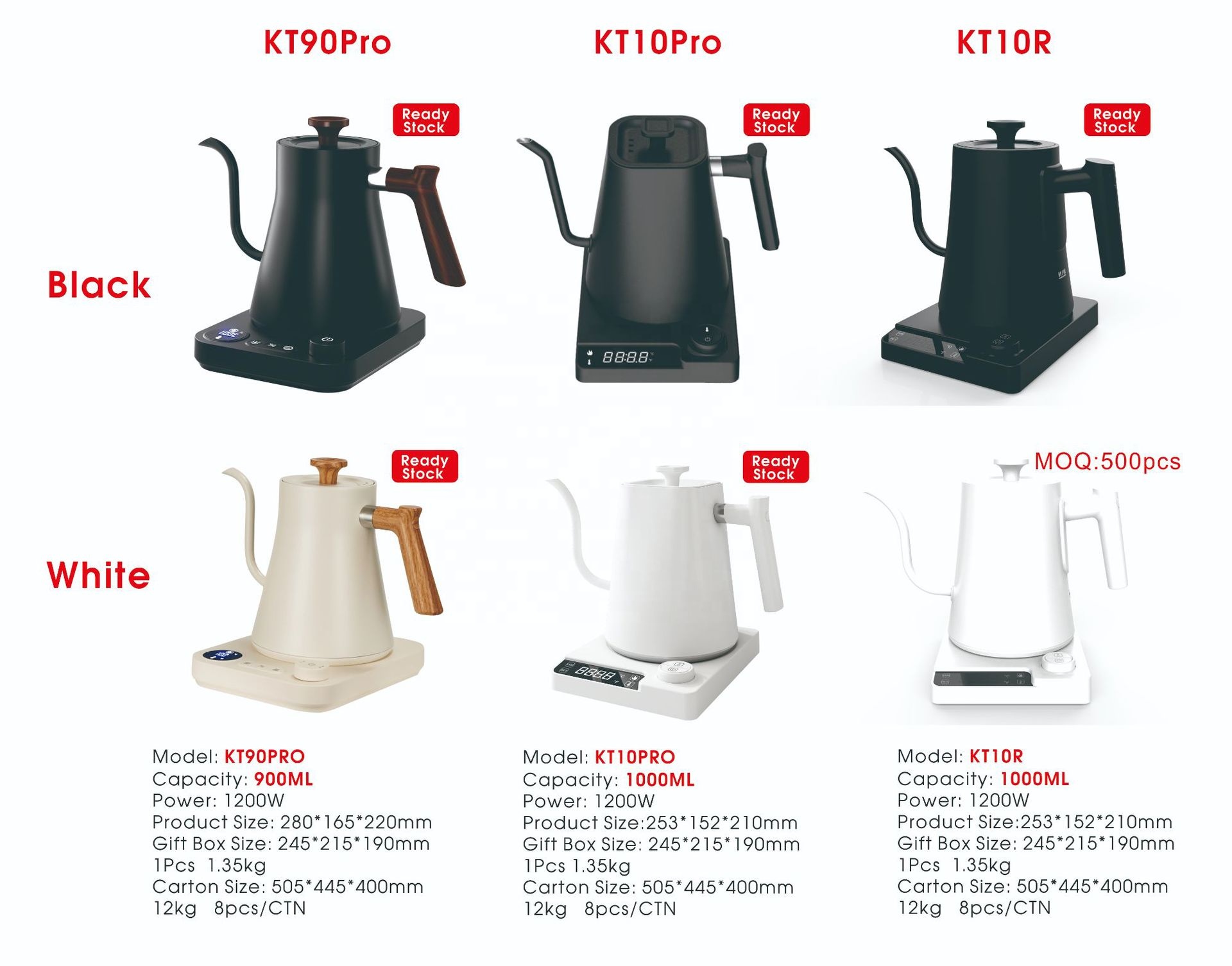 New Design Fish Smart Electric - огляд і ціна Smart Pot