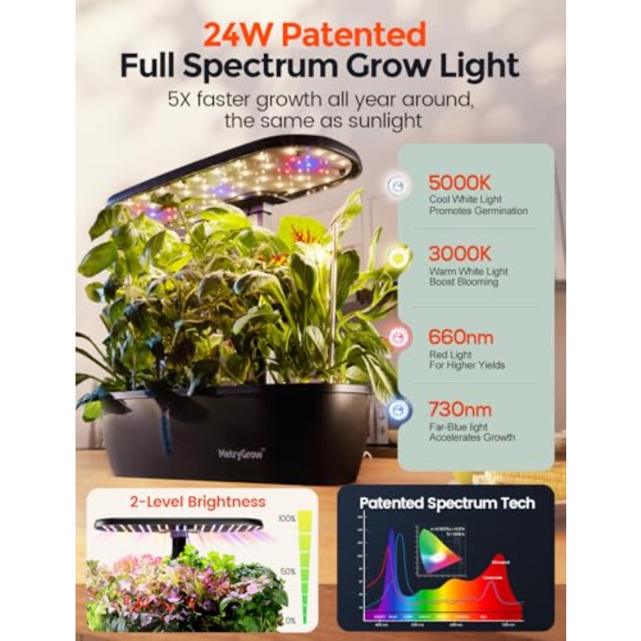MG-15 Hydroponic Growing Syste - огляд і ціна Indoor Garden Kit