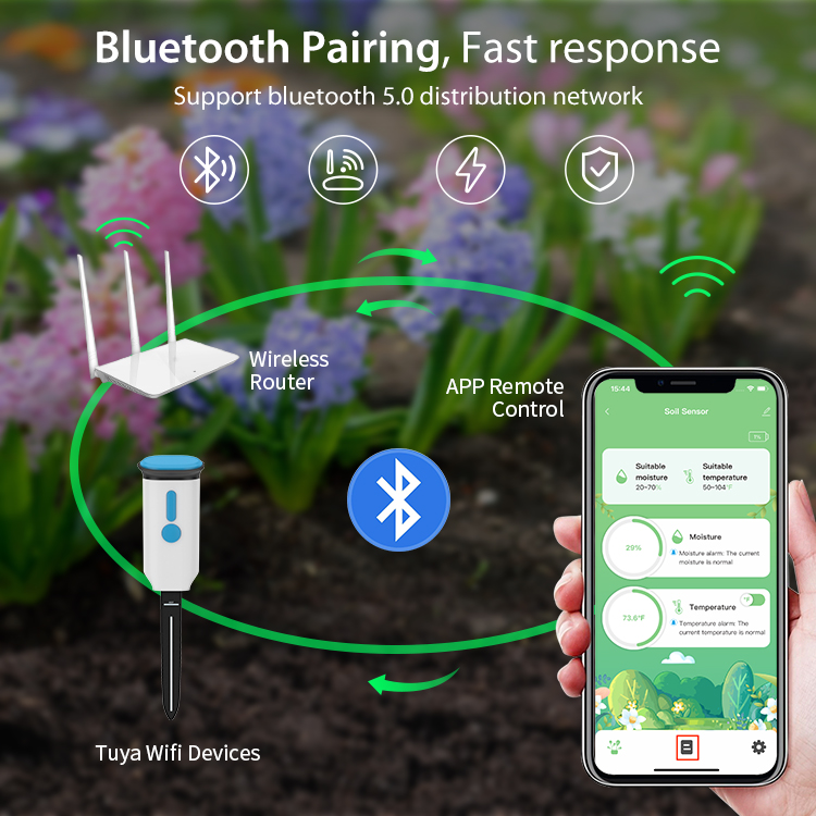 Tuya Smart Soil Moisture Senso - огляд і ціна Plant Sensor