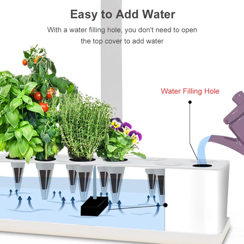 9 Pods Smart Hydroponics Growi - огляд і ціна Indoor Garden Kit